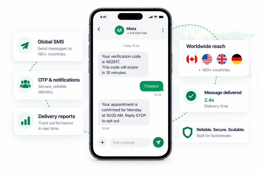 Mista Intelligence watches delivery across channels