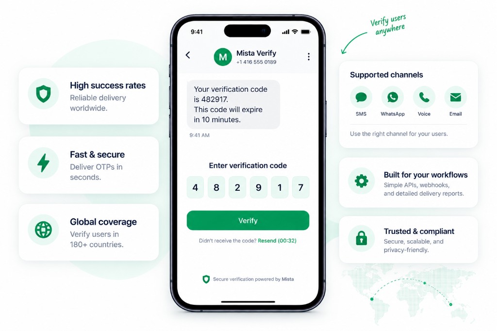 Mista Verify — enter OTP on mobile